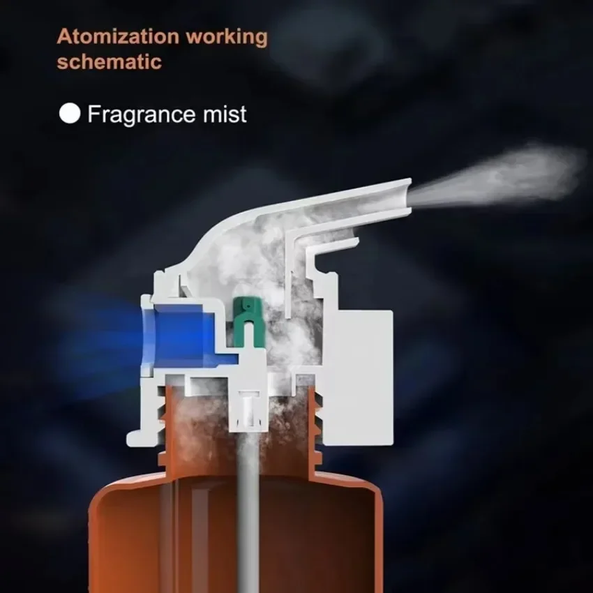 Máquina fixada na parede do am - Home Fragrance Janzen avaliação e preço